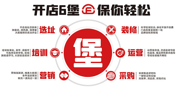 福咔恰加盟扶持，加盟政策.jpg