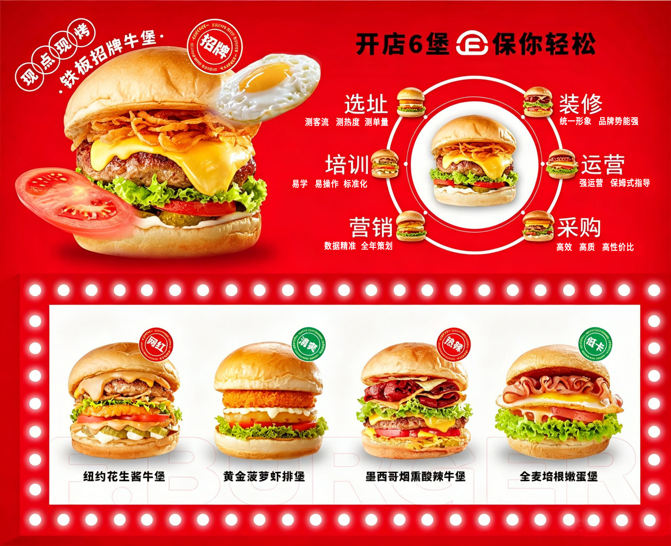 首頁(yè)加盟1